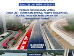 Jalan Gajah Mada Direkonstruksi Mulai 25 Juli, Ini Skema Pengalihan Arus